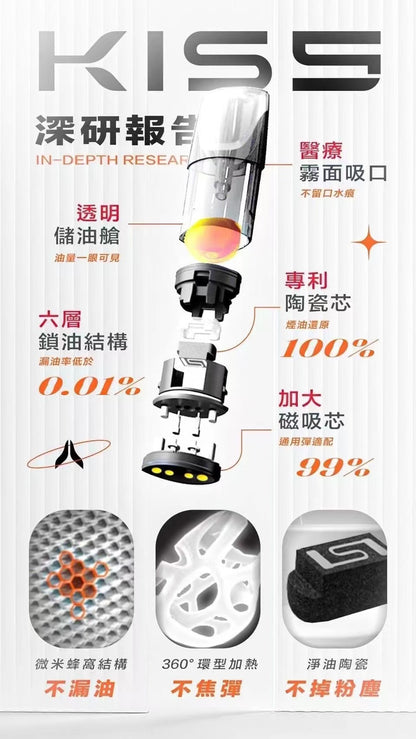 限時活動-【KISS煙彈】 kis5號凱斯5號一代煙彈 任選15顆送1隻1代kis5號主機隨意顏色  最低3入組 壹灣現貨 （單顆包裝）