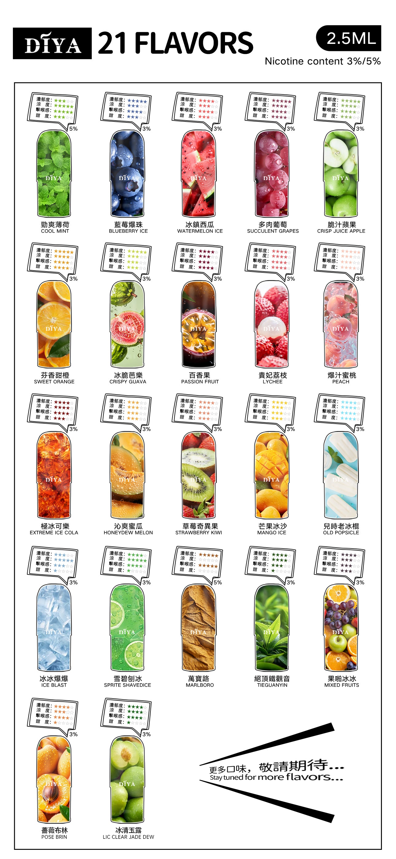 【DIYA叮啞彈】diya煙彈 叮啞全新升級霧化彈 通配一代sp2s lana ilia等一代主機