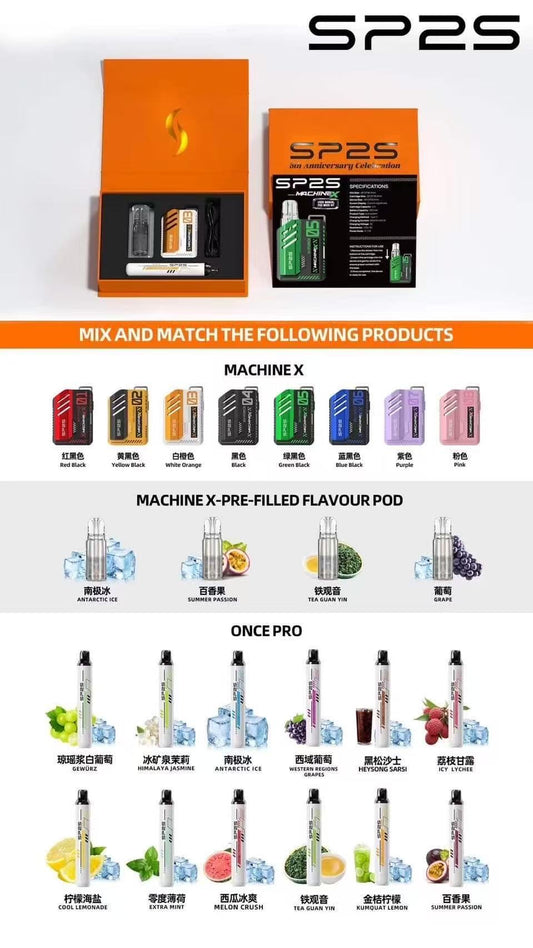 sp2s禮盒套裝 5週年限量紀念禮盒｜台灣現貨🎁