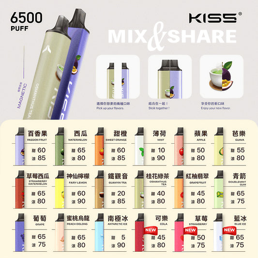 凱斯KIS5拋棄式電子煙-大容量6500口一次性-KISS