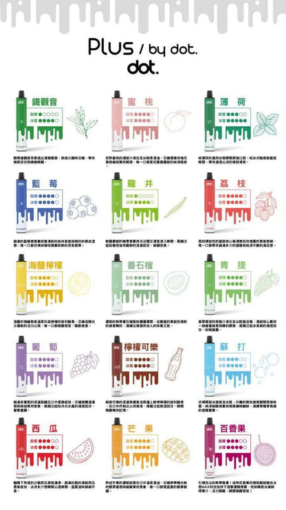 Dotplus佩特里8000口拋棄式/一次性電子煙-新品上市